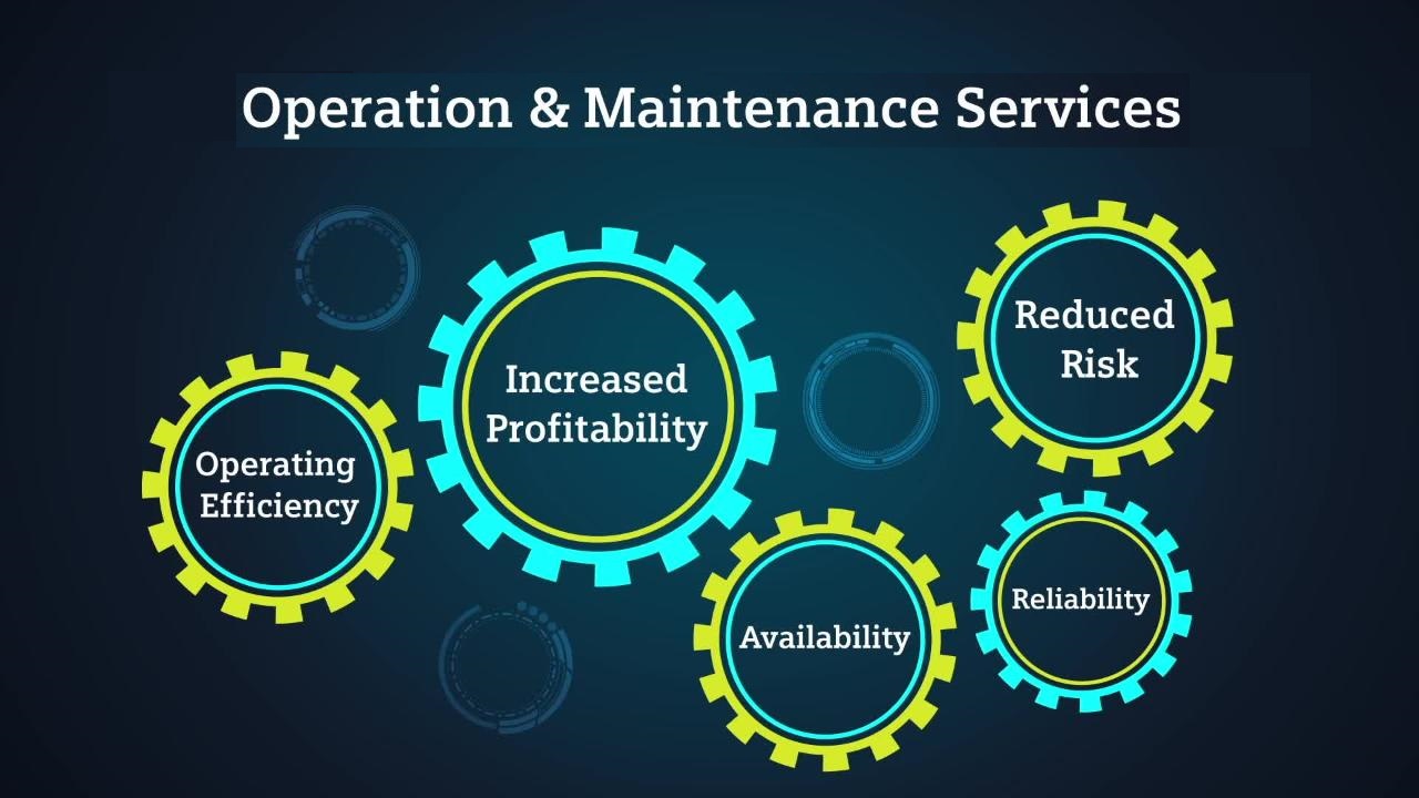 Service-Image